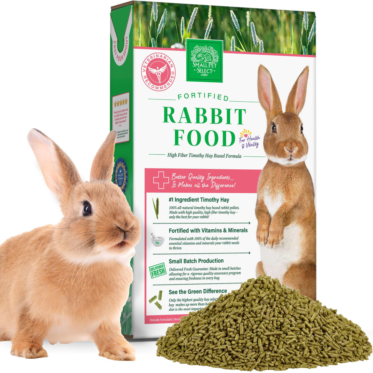 Small Pet Select pellets para conejos, empaque fresco para una dieta estable.
