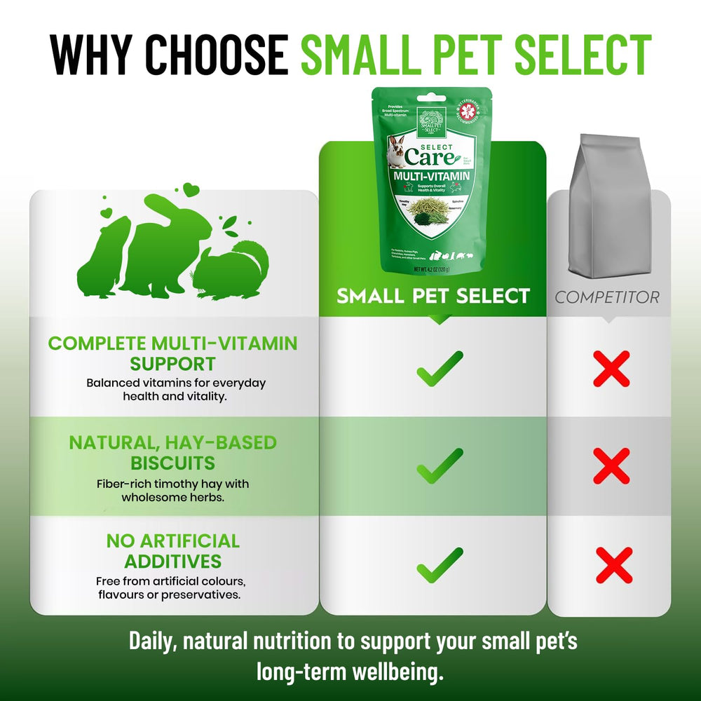 Small Pet Select Select Care: porciones fáciles de partir para adaptar la ración a cada especie.