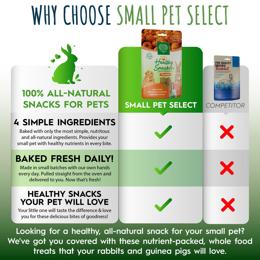 Small Pet Select Snackers Saludables Calabaza: ingredientes simples y naturales para snack seguro.