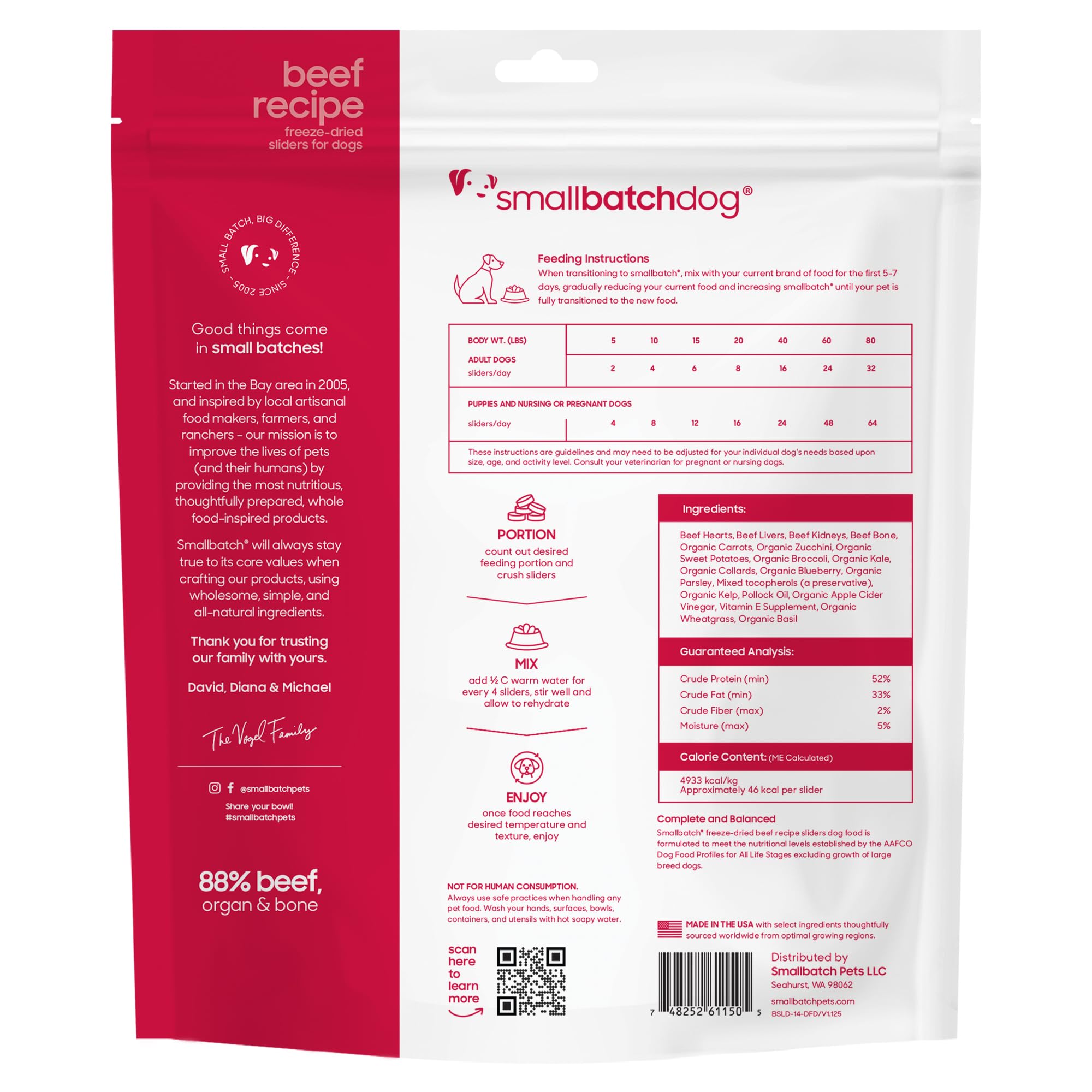 Smallbatch Pets: fórmula sin granos para dietas sensibles
