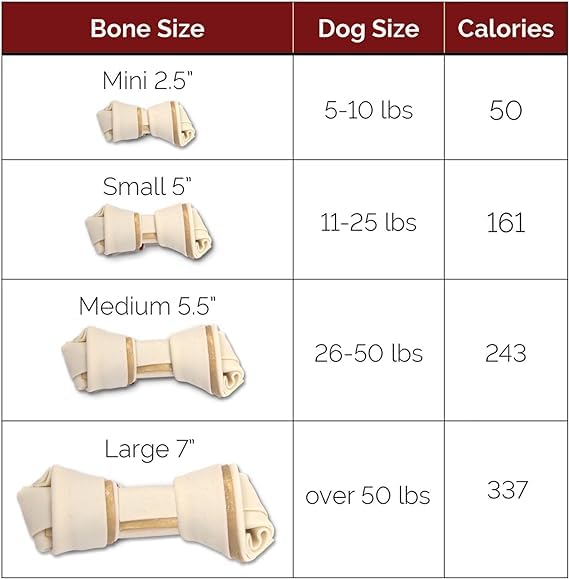 SmartBones Enriquecidos con vitaminas y minerales para una merienda equilibrada.