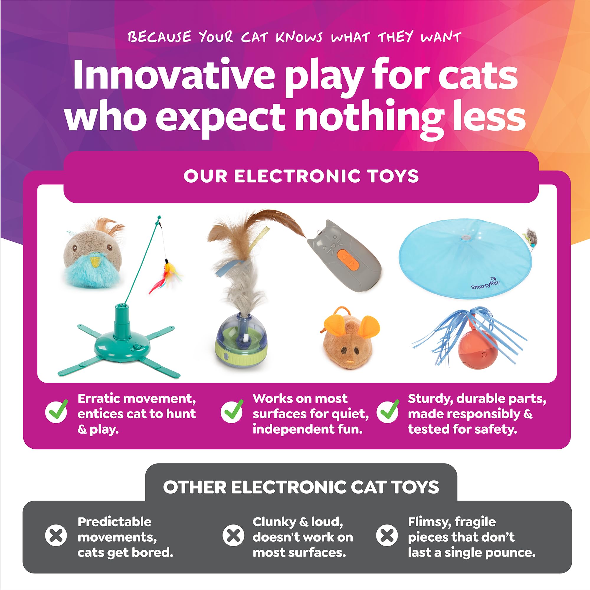 Juego interactivo para dos mejora vínculo entre tú y tu gato