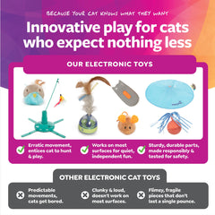 Juego interactivo para dos mejora vínculo entre tú y tu gato