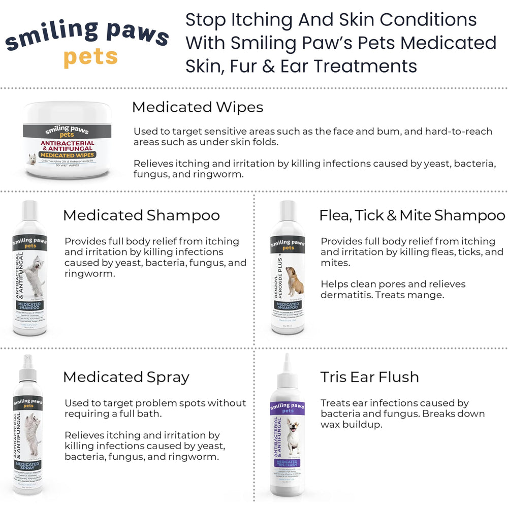 Ketoconazol como ingrediente activo en Smiling Paws Pets Tris Flush.