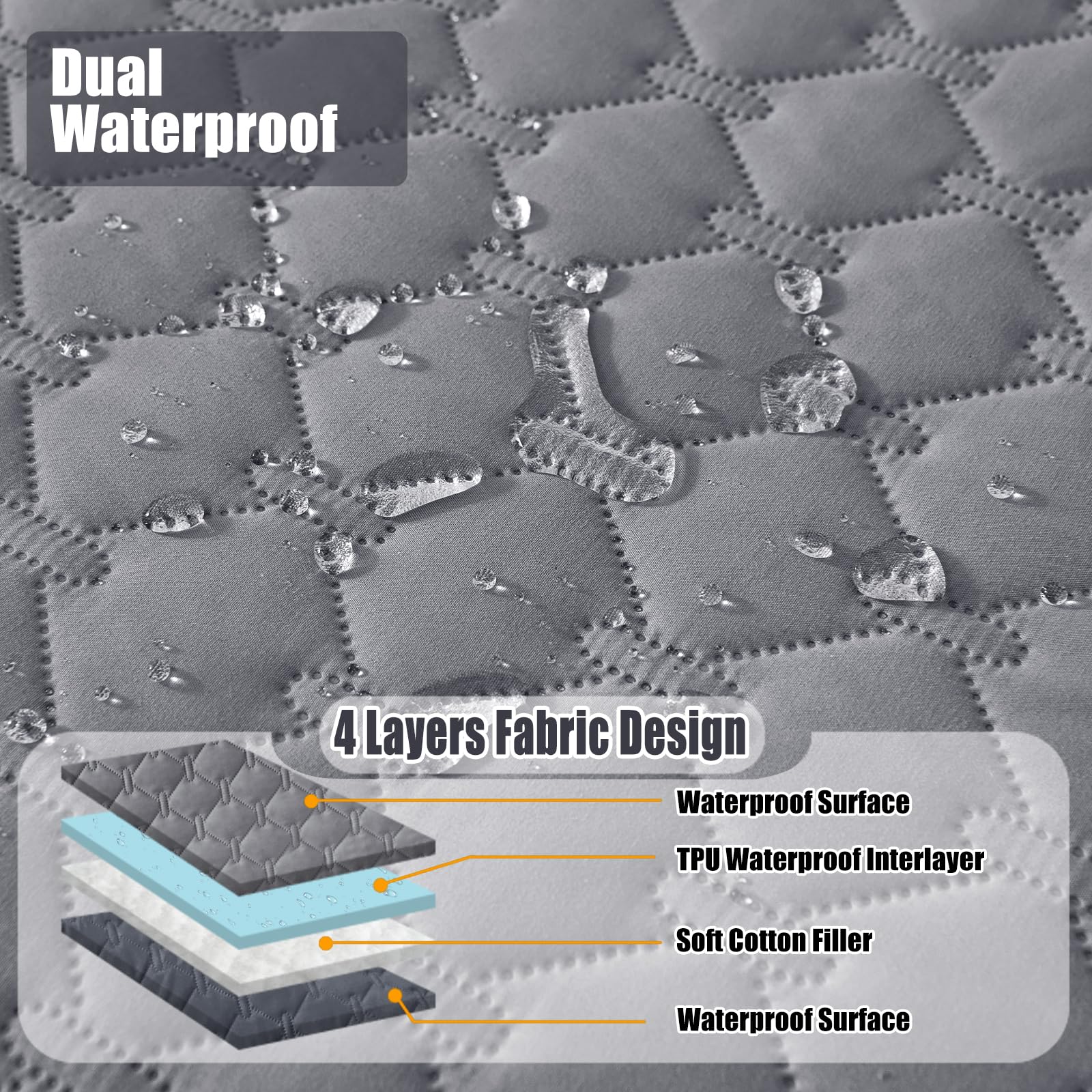 Funda Smiry para sofá lavable y antiarañazos protege los muebles.
