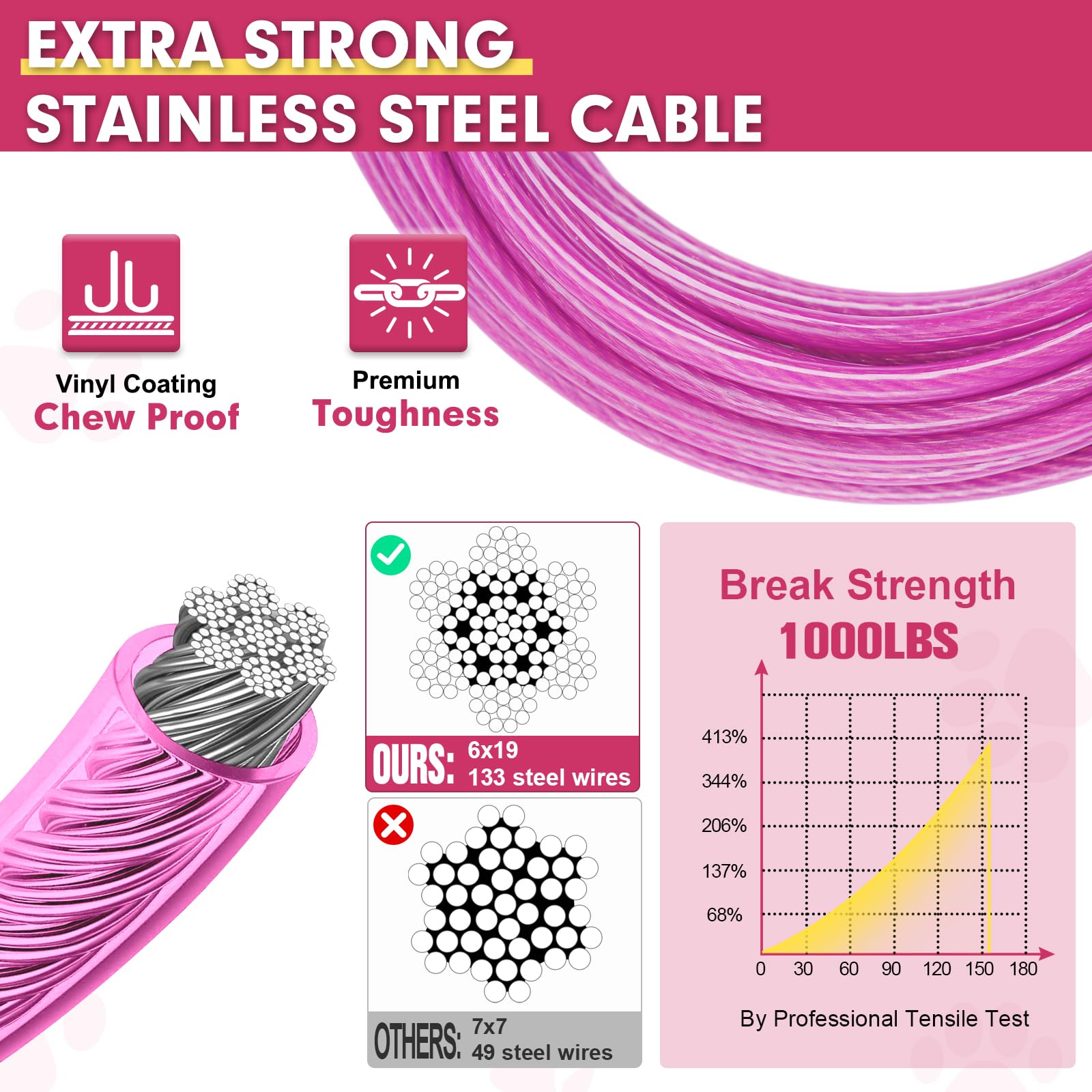 Snagle Paw cable con resorte amortiguador para reducir tirones.