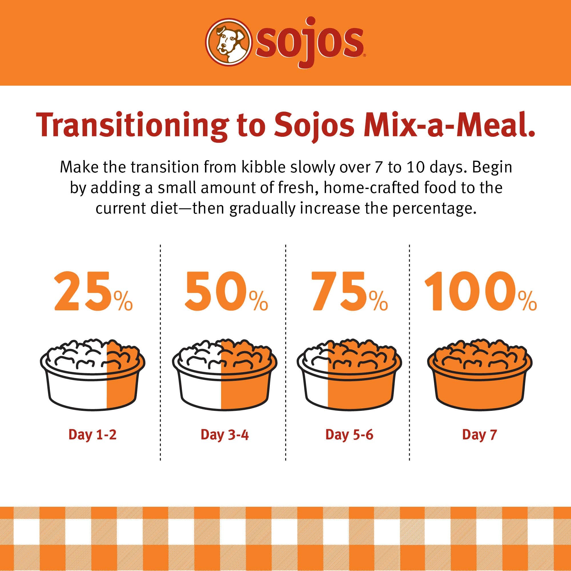 SOJOS Mix-A-Meal bolsa de 8 libras para comidas caseras