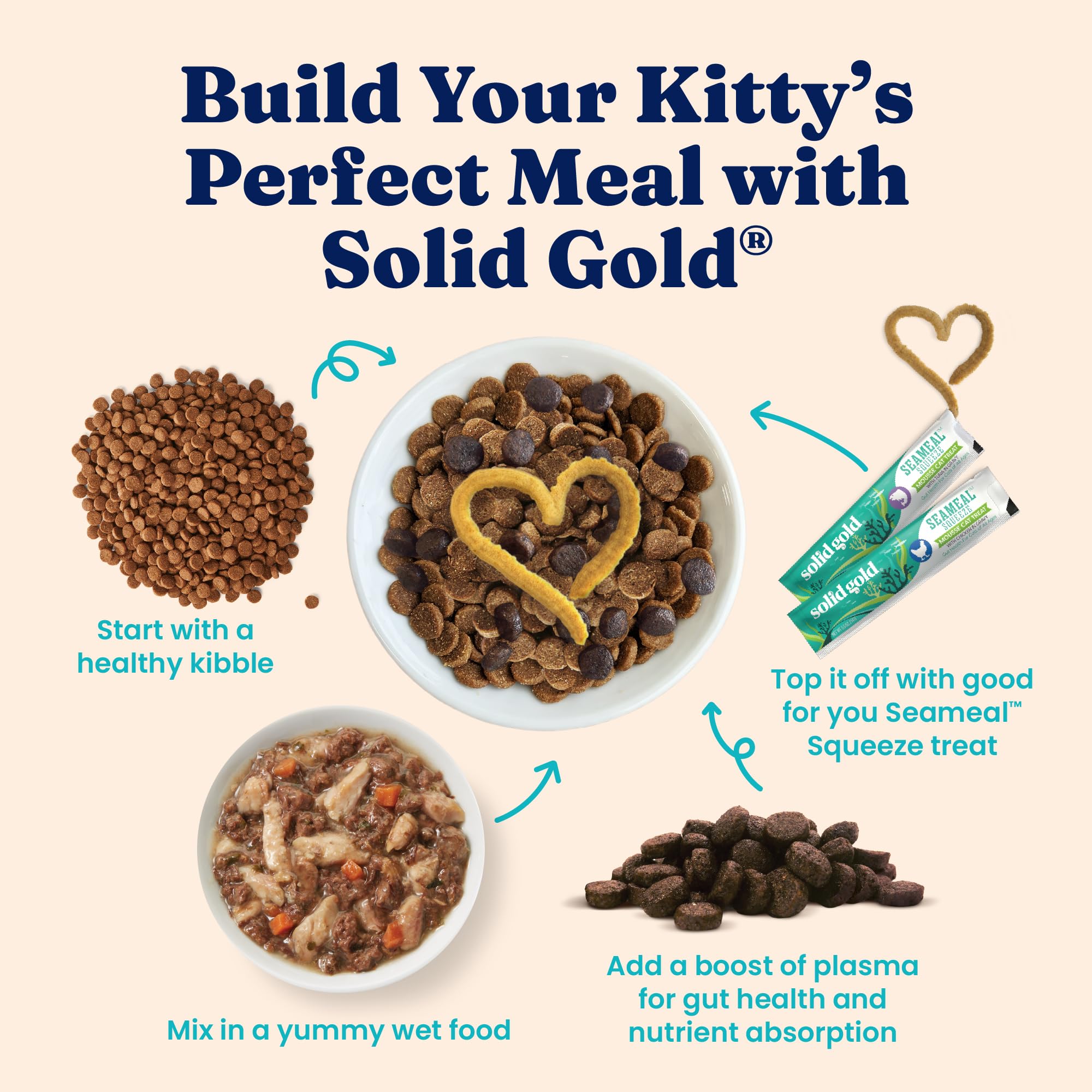 Solid Gold alimento húmedo para gatos y gatitos