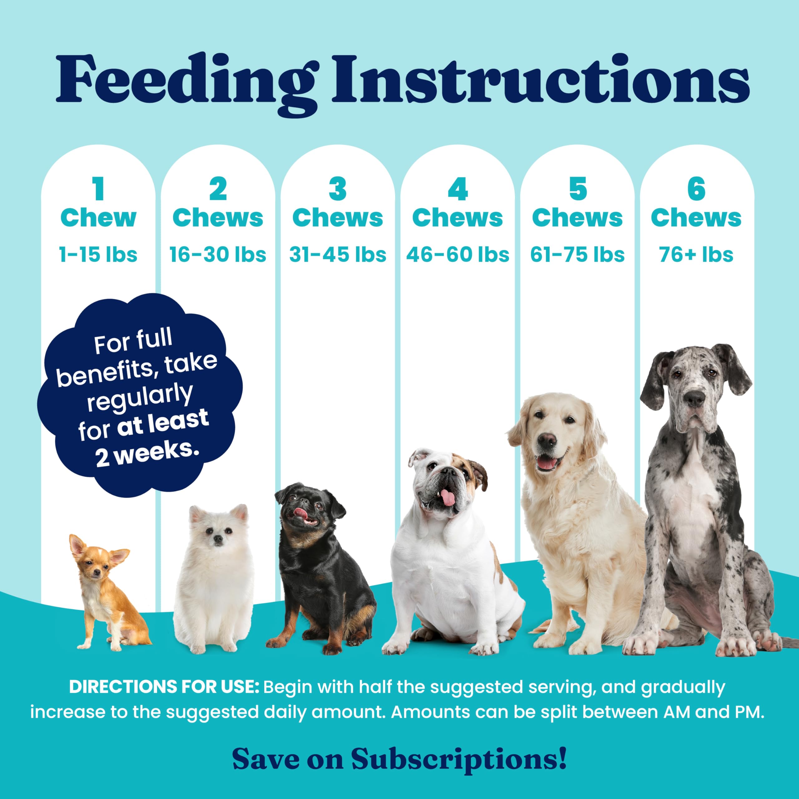 Alivio de alergias estacionales gracias a los ingredientes de Solid Gold.