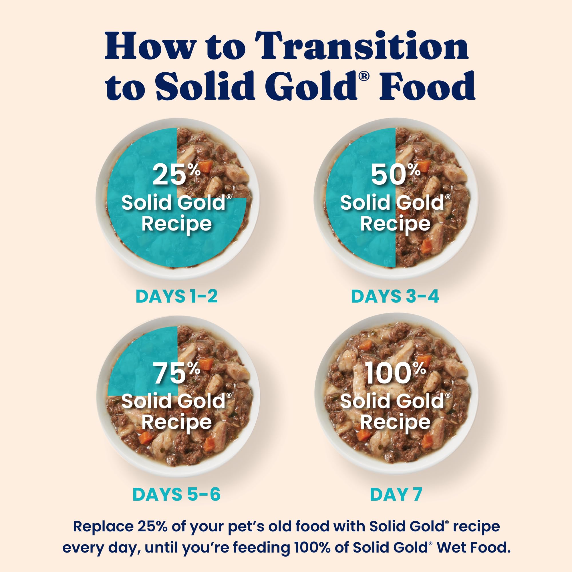 Solid Gold Five Oceans, gatos disfrutando de la comida en lata.