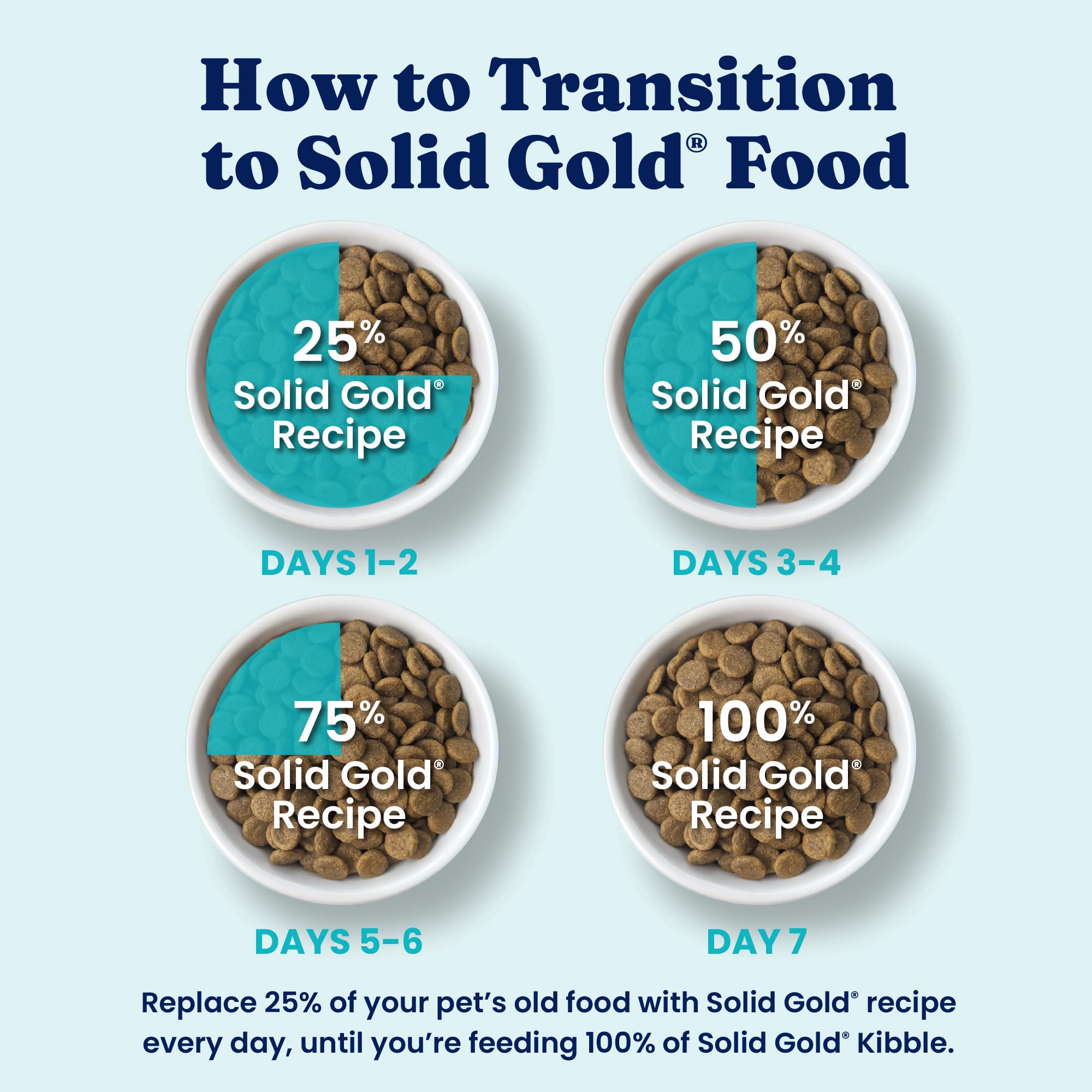 Solid Gold superfoods con calabaza, zanahoria y arándanos.
