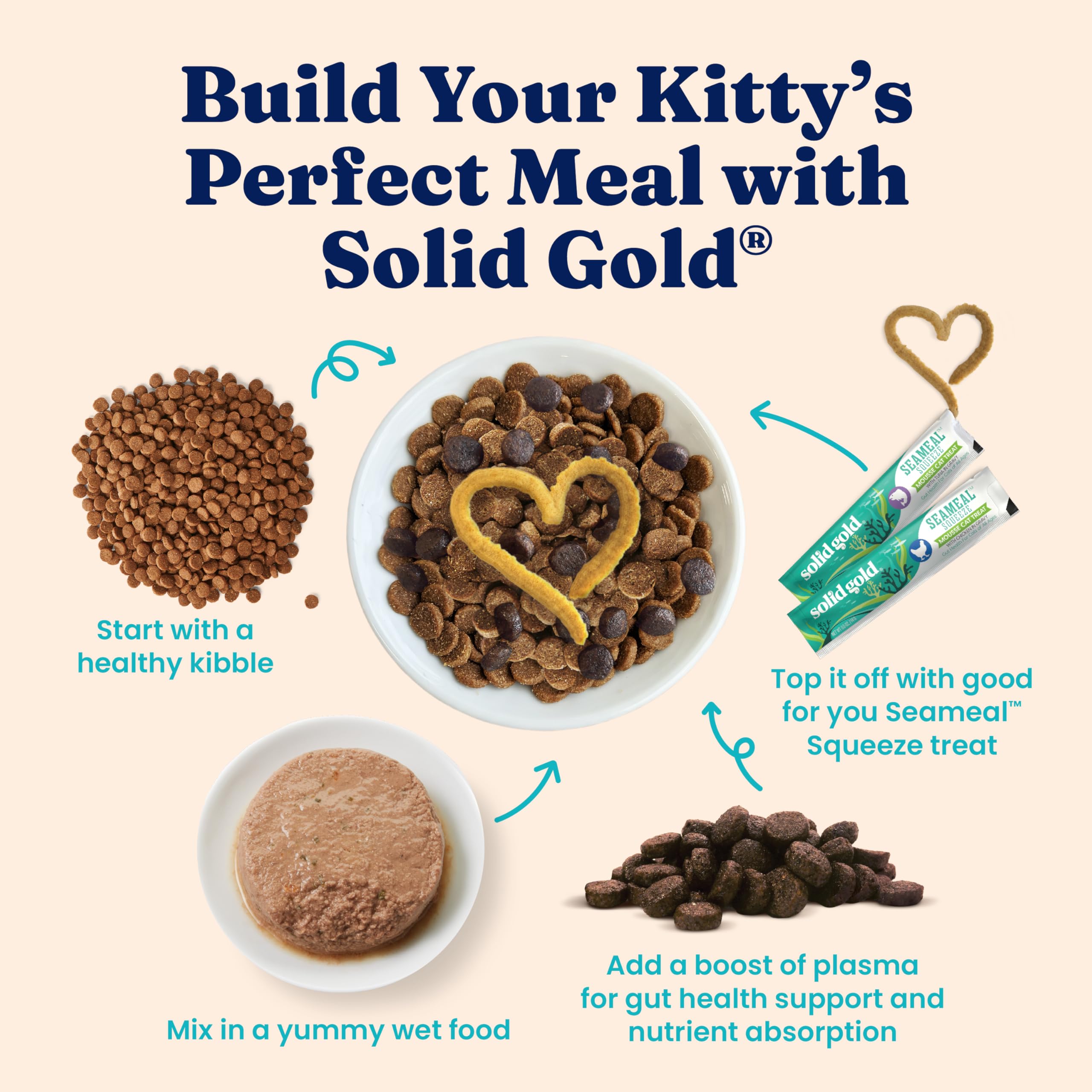 Solid Gold textura-pate-suave para gatitos exigentes.