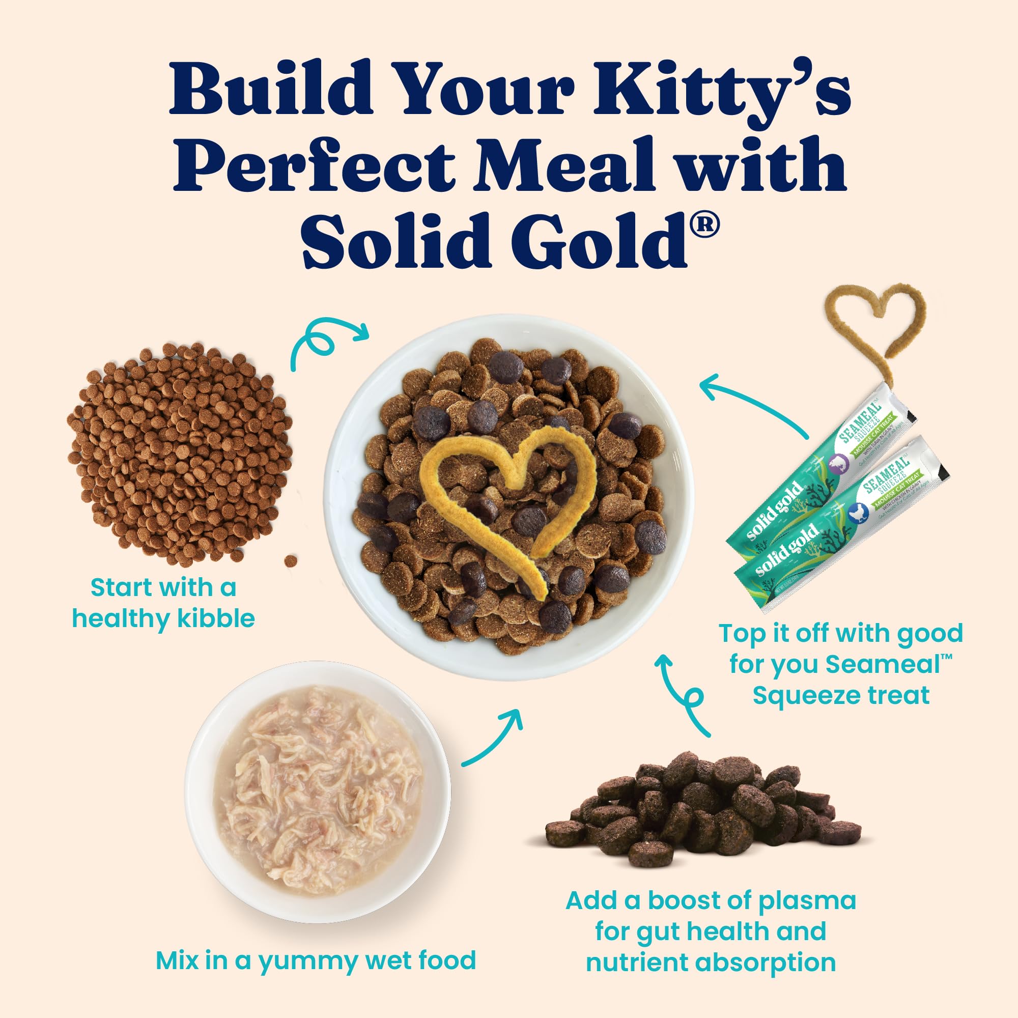 Solid Gold, vitaminas y minerales para bienestar general del felino.