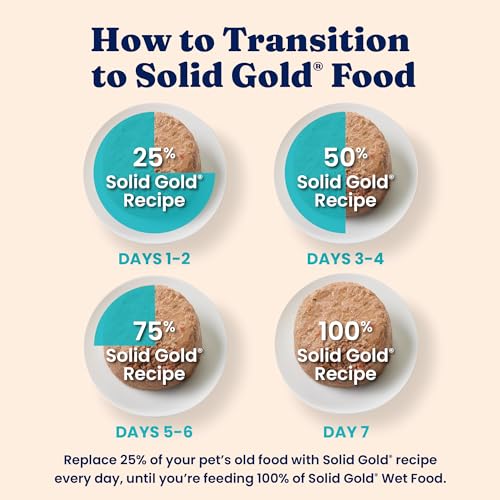 Solid Gold Paté Húmedo, uso como complemento sobre croquetas para añadir proteína