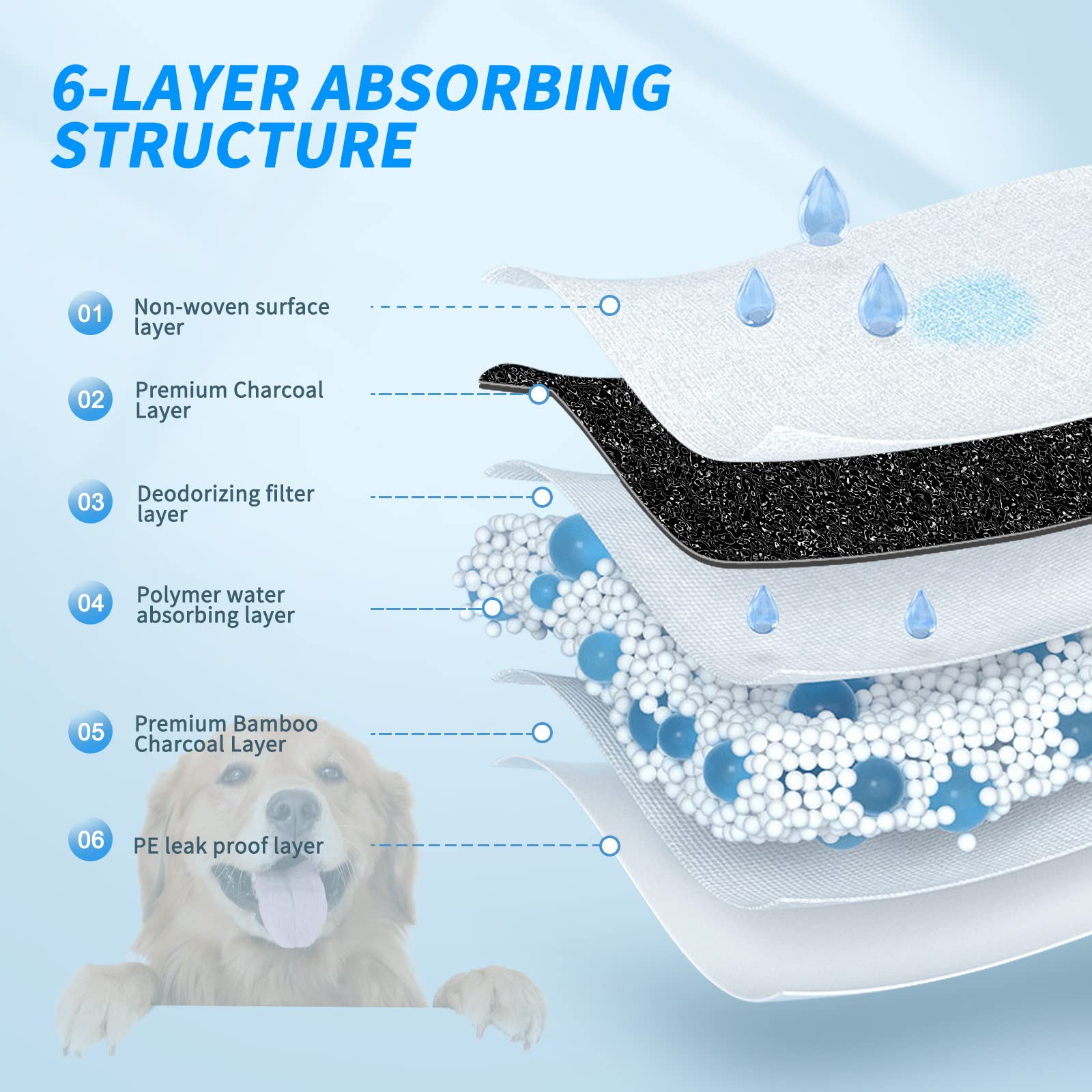 Base impermeable de SONGYUAN con borde sellado evita derrames y protege el suelo.