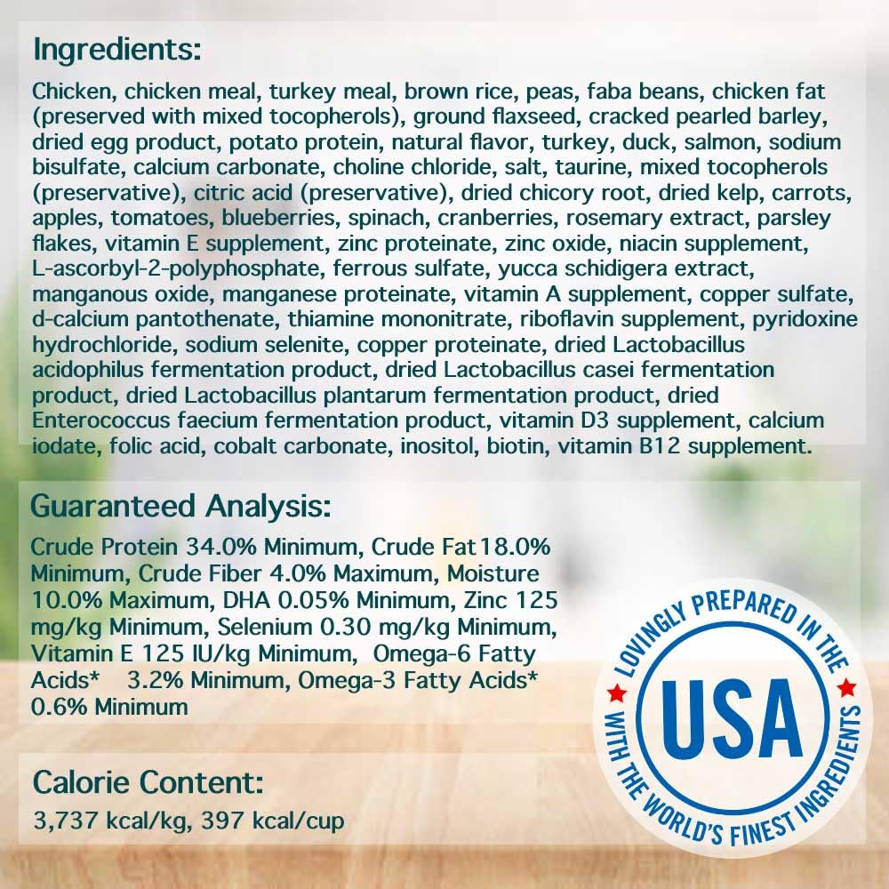 Sopa de Pollo para el Alma: omega-3 y omega-6 para piel y pelaje saludables