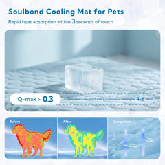 Soulbond tapete enfriador con base antideslizante para seguridad al descansar.