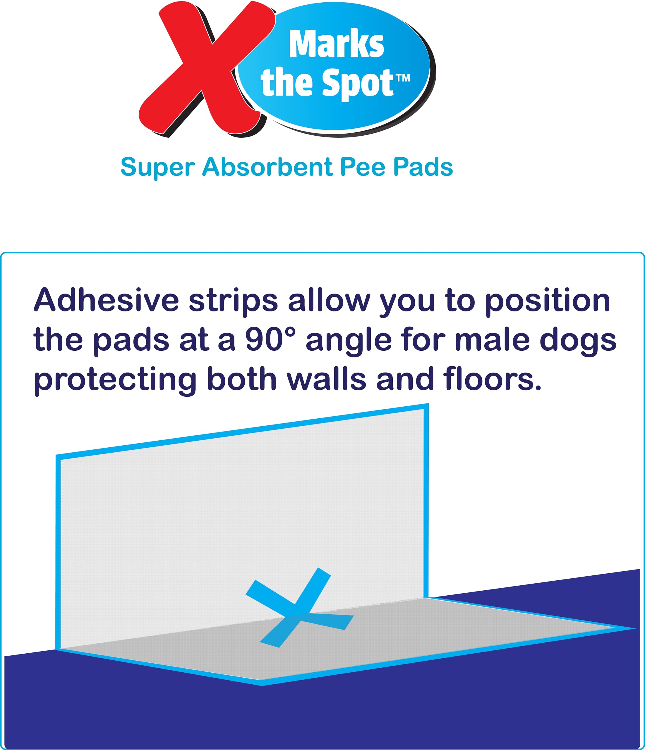 SPOT X tapete entrenamiento cachorros 22x22 amplia cobertura para cachorros.