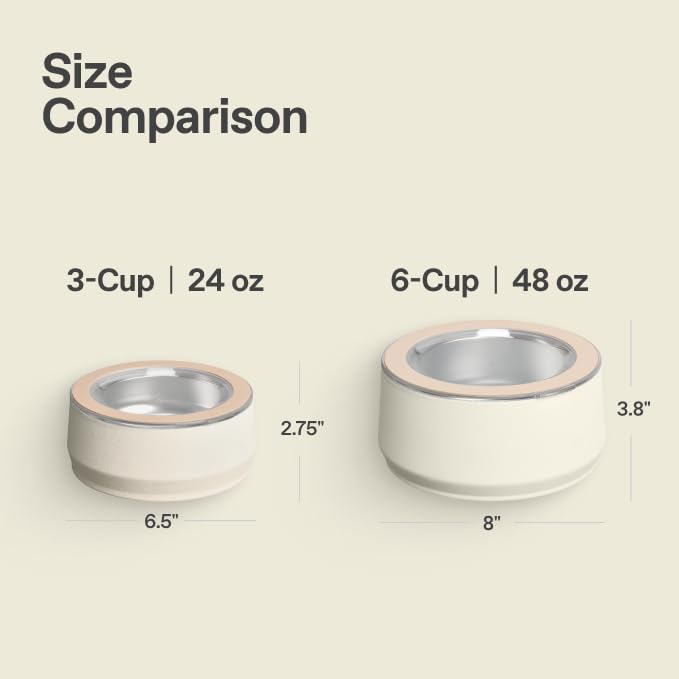 Stanley Pet Bowl base antideslizante evita movimientos durante la comida