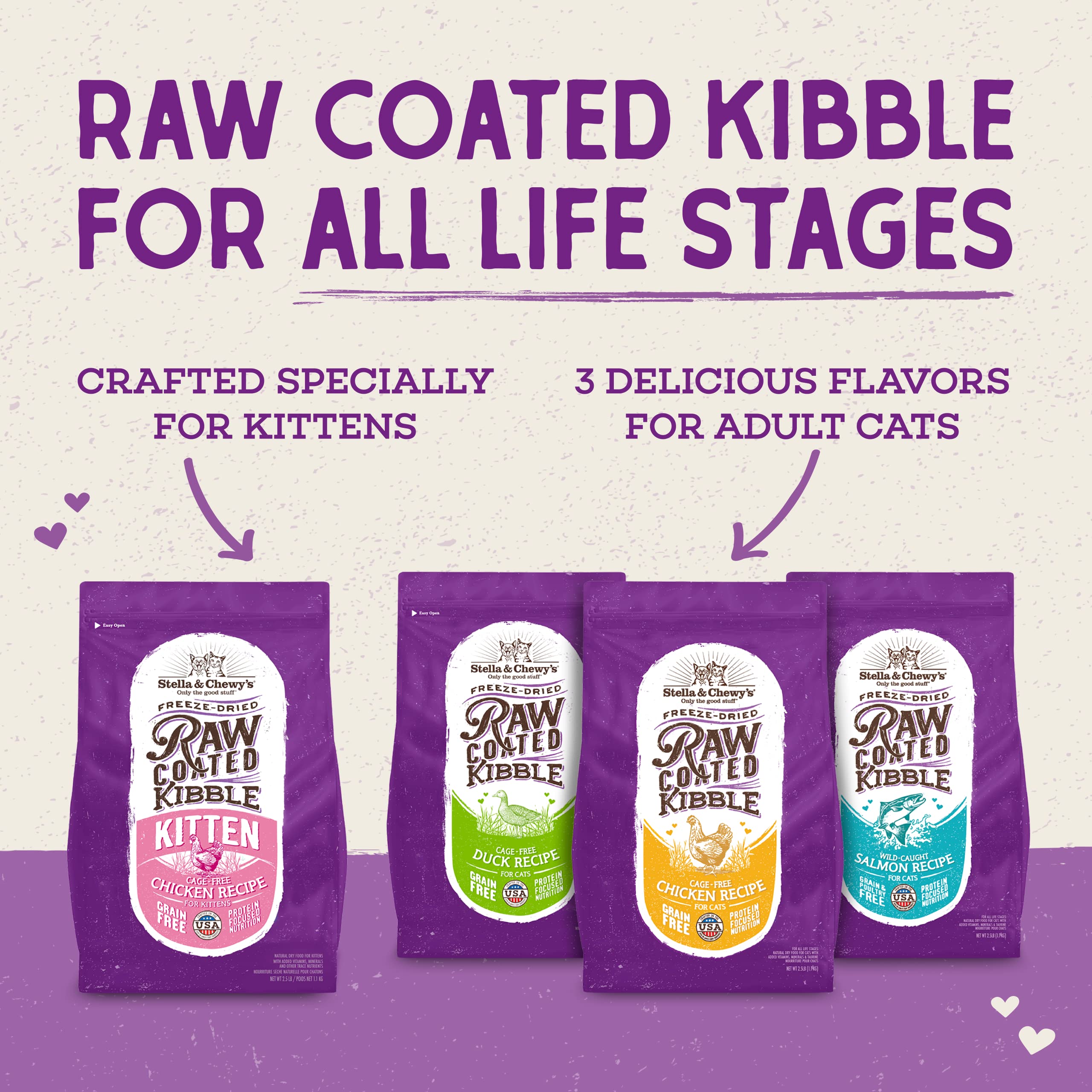 Fabriqué aux États-Unis en petites séries — traçabilité Stella & Chewy's.
