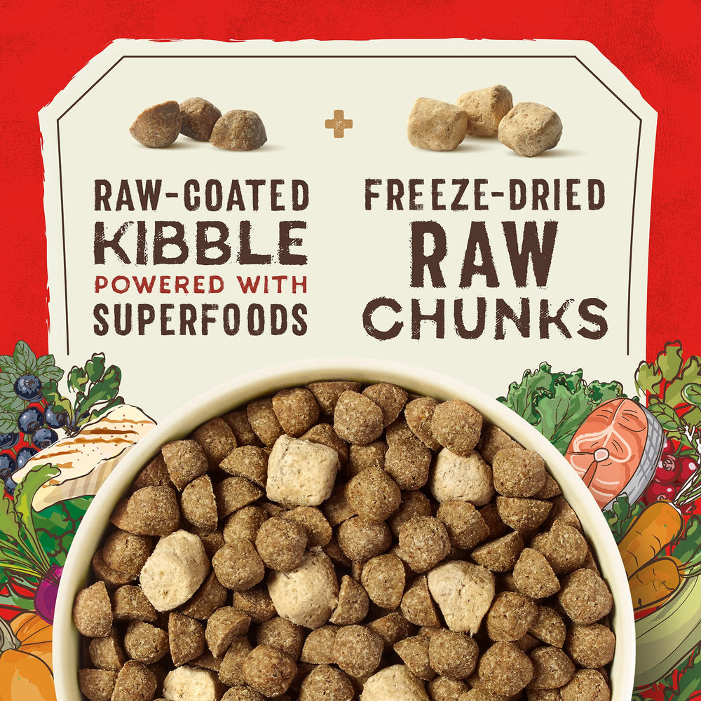 Stella & Chewy's SuperBlends protege músculos con proteínas responsables.