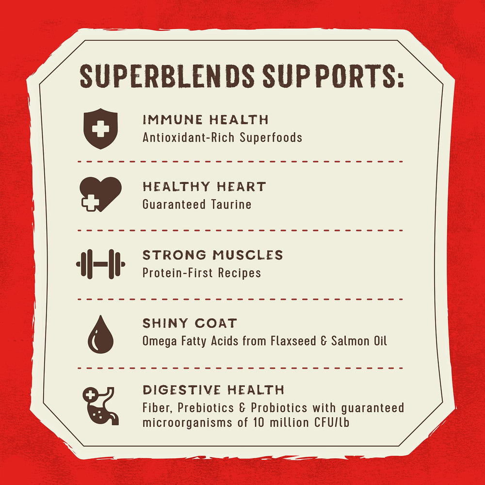 Stella & Chewy's SuperBlends: sin antibióticos añadidos y granos saludables