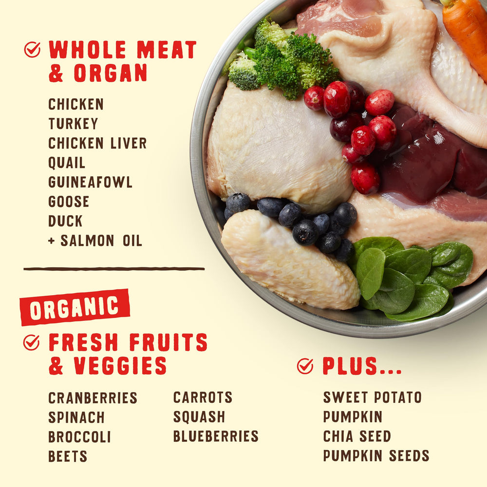 Fórmula de alta proteina y bajo contenido de carbohidratos en Wild Red de Stella & Chewy's.