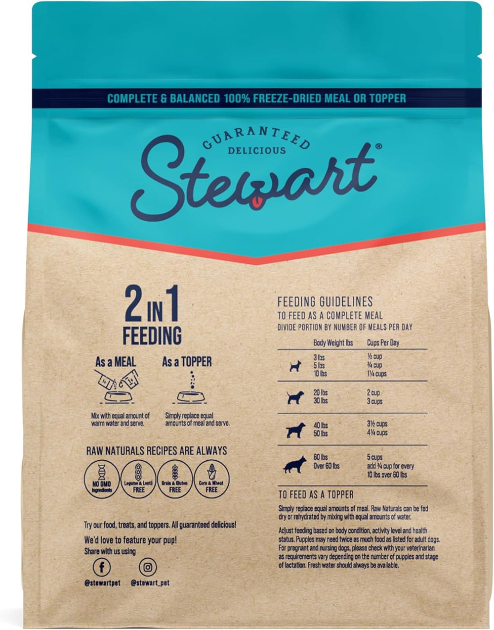 Stewart Raw Naturals, hecho en EE. UU., cuidado artesanal en lotes pequeños.