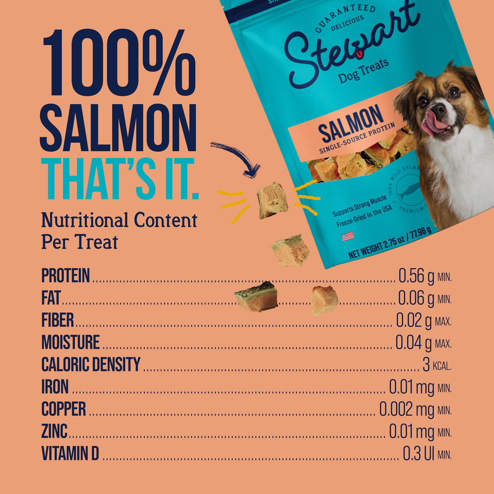 Stewart salmón para enriquecimiento, uso en juguetes de perro.
