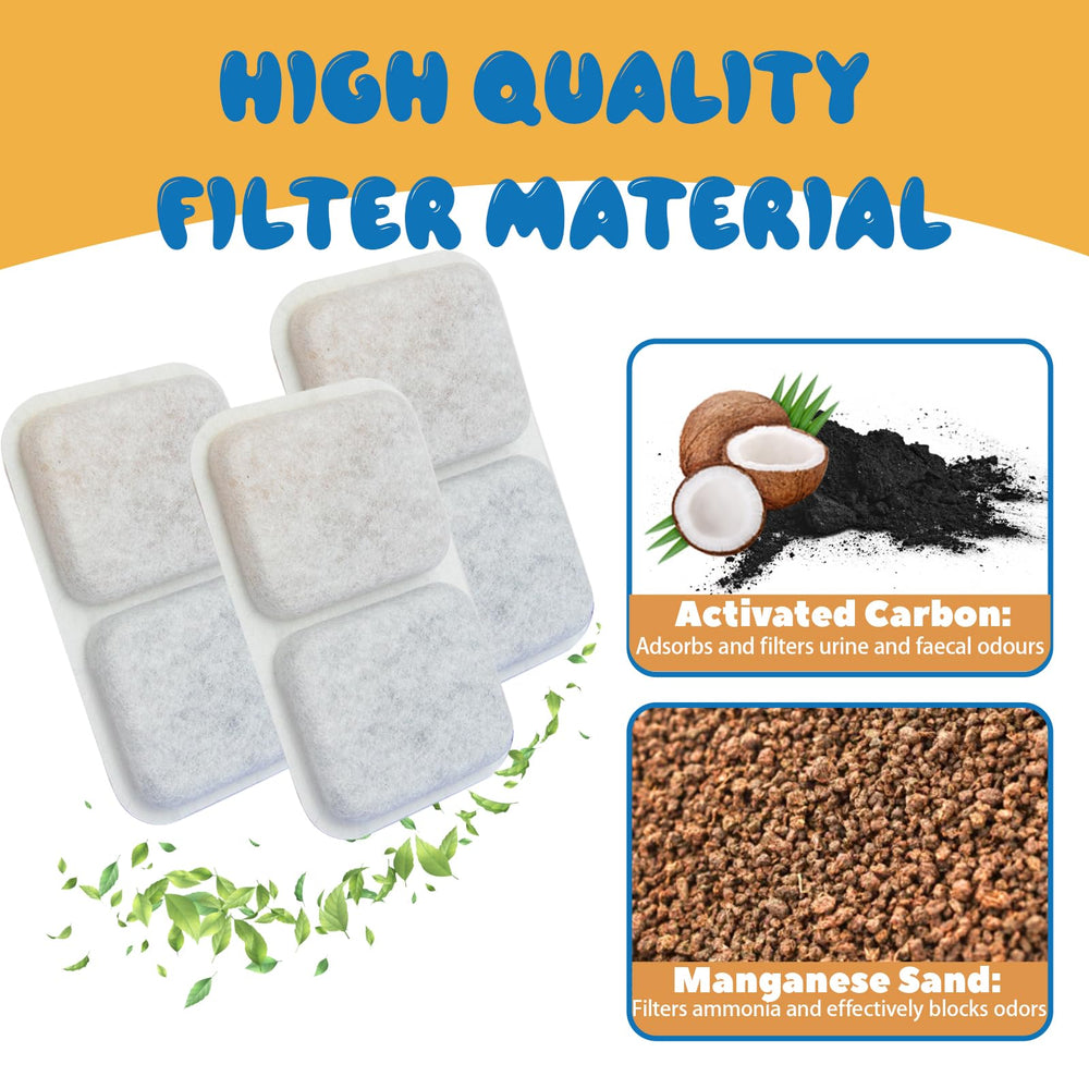 Stitokg Airsift doble acción purificador absorbe olores de forma constante