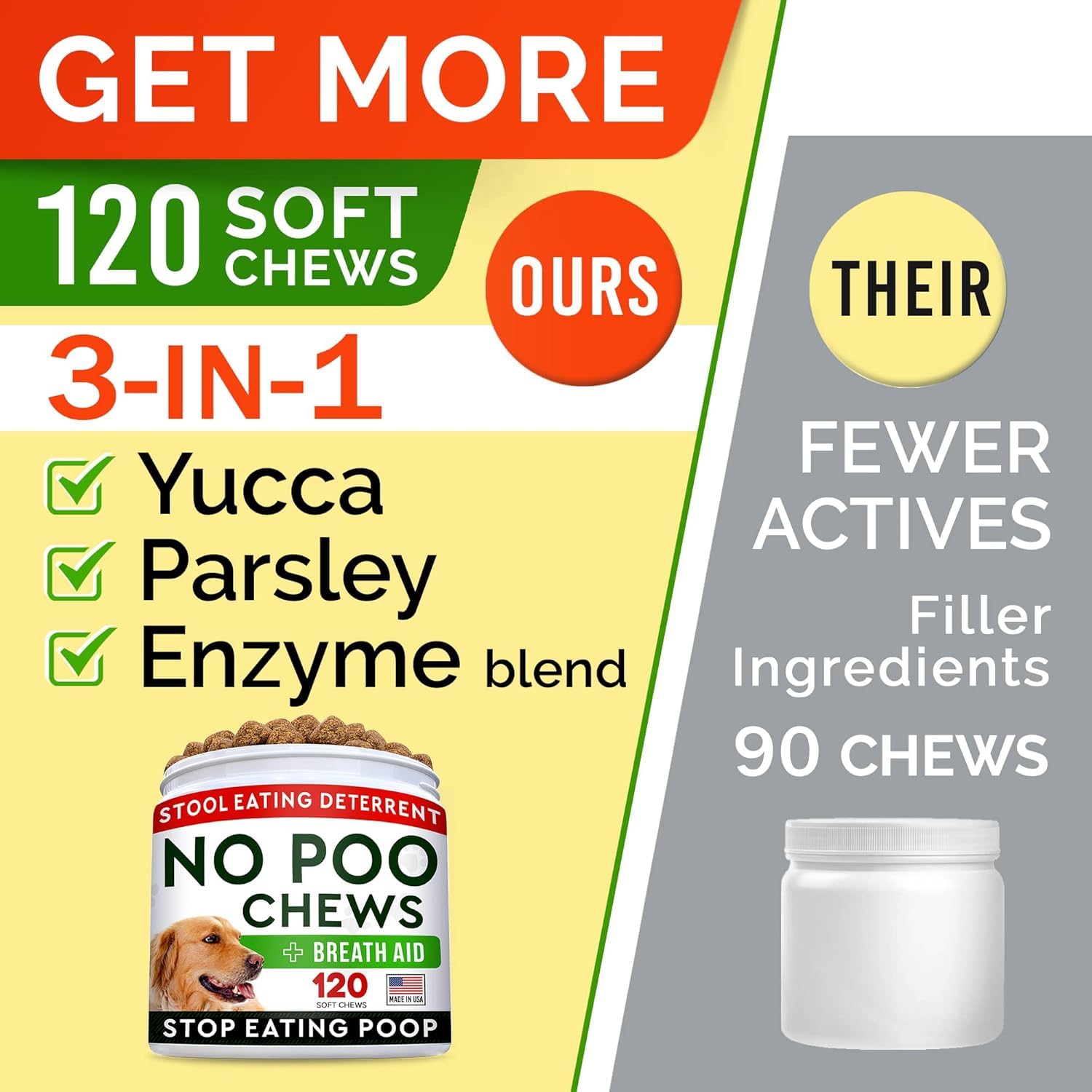 STRELLALAB No Poo Chews: sabor pollo que anima a comer.
