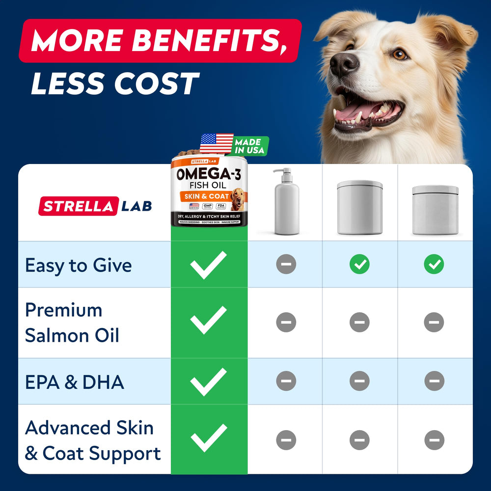 STRELLALAB Omega 3 para perros: movilidad y articulaciones más saludables