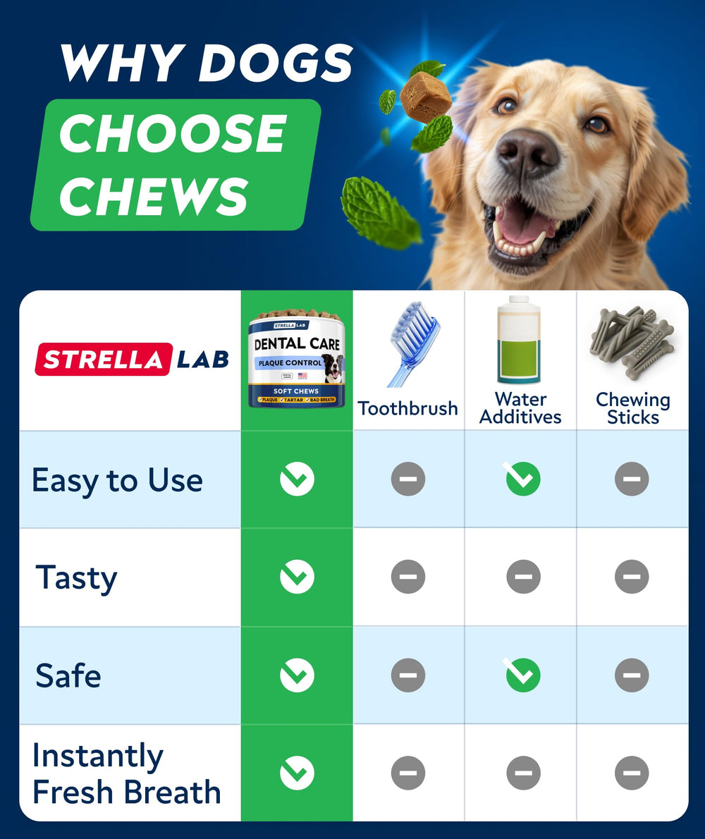 STRELLALAB sin cepillado necesario, cuidado dental fácil para perros.