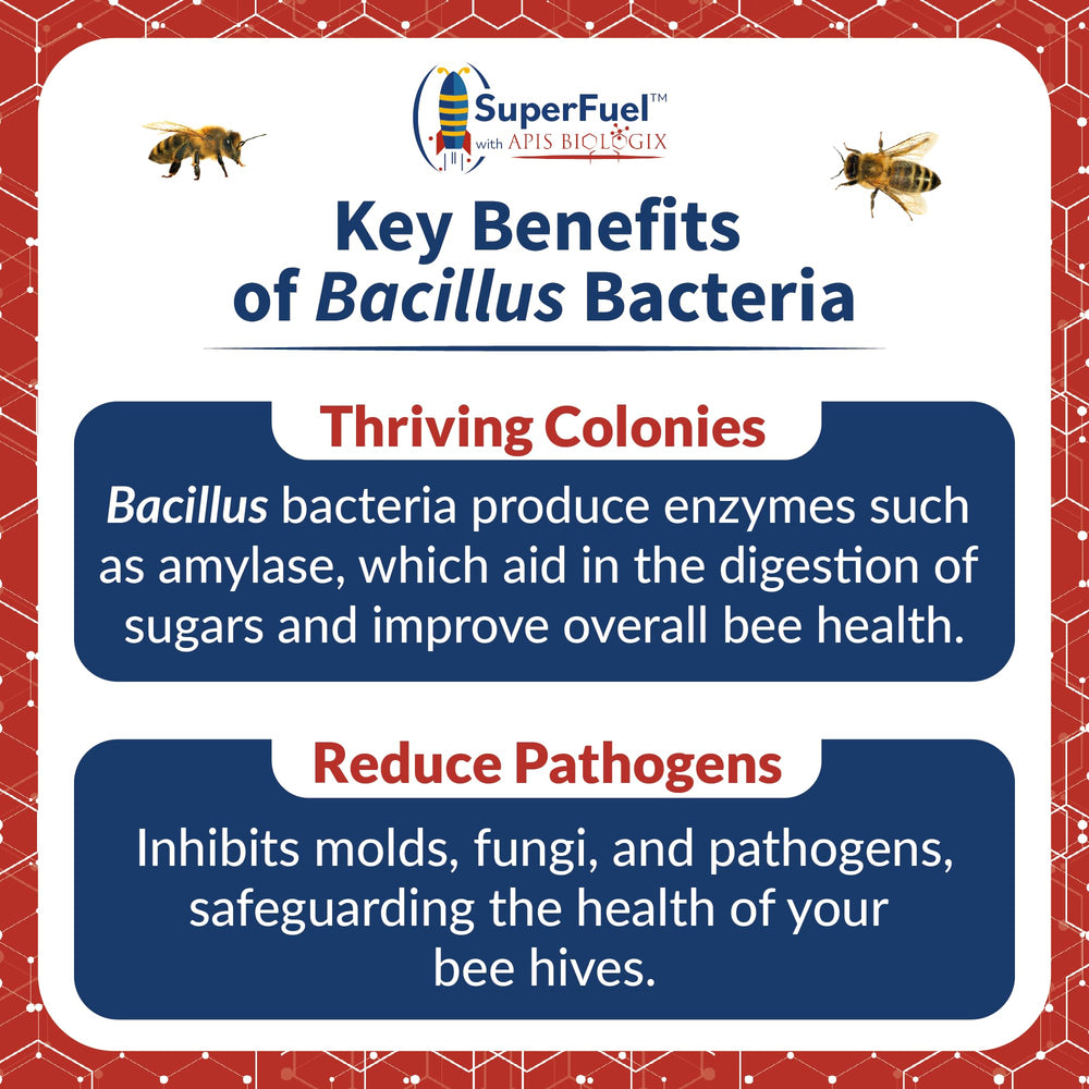 STRONG MICROBIALS SuperFuel: ingredientes de origen estadounidense para nutrición fiable de colonias.