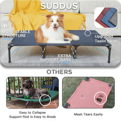 Suddus cama para perro elevada interior azul con tela respirable para mejor ventilación