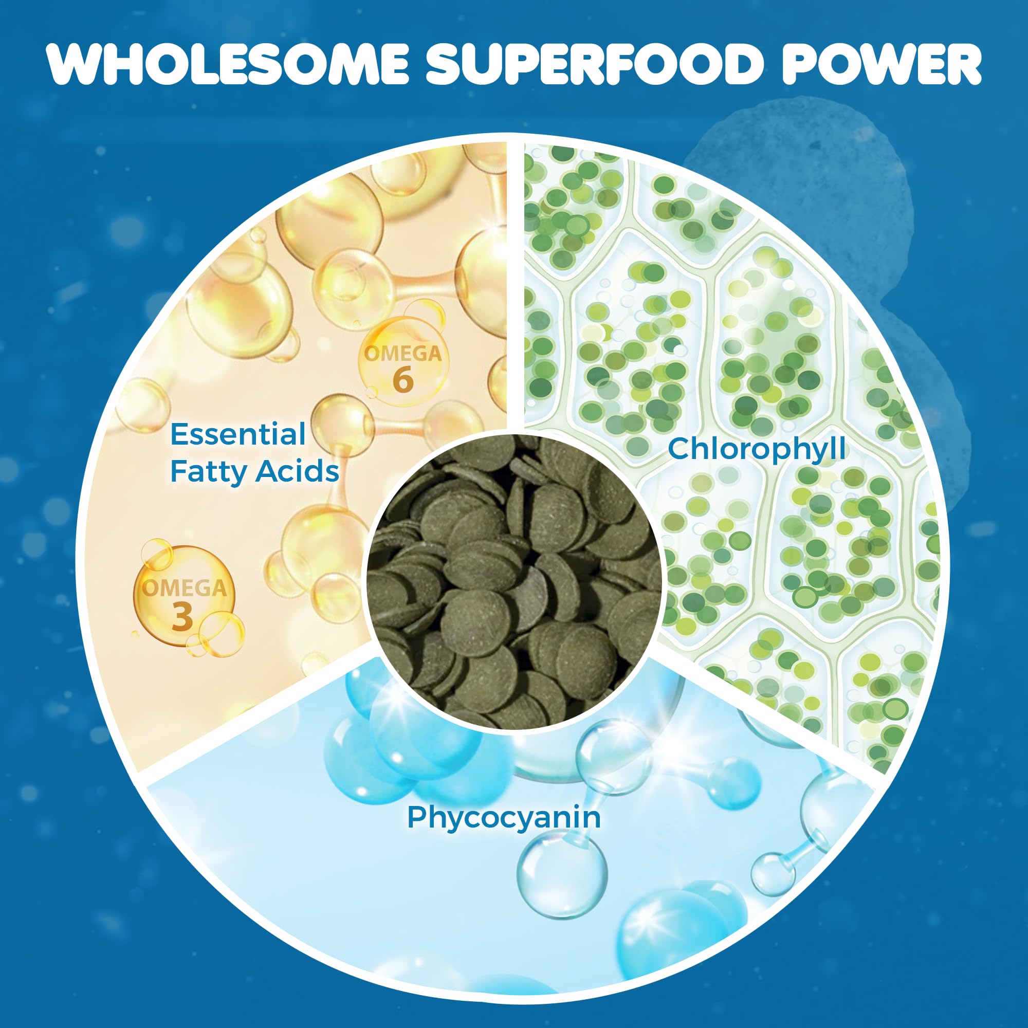SunGrow alimento no nubla agua de acuario, mantiene claridad.