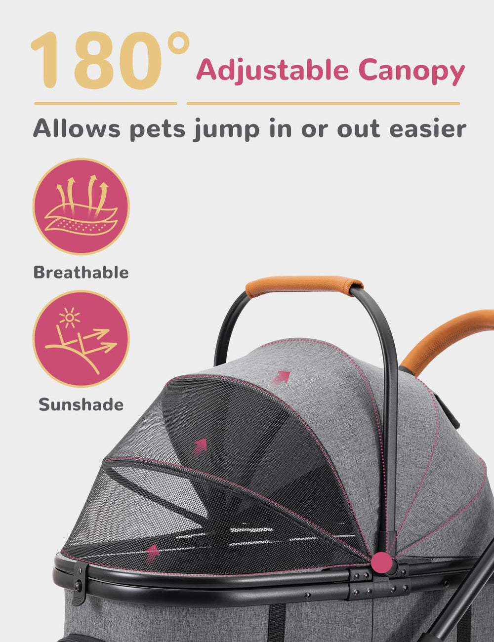 SUNTHX carrito-paseo-perro-ruedas-4: maniobrabilidad estable en calles y parques.