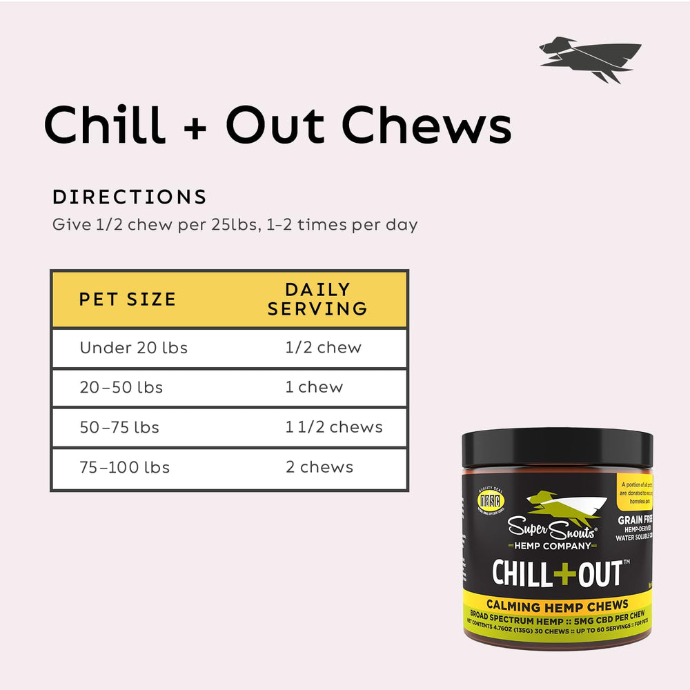 Chill + Out se produce en Estados Unidos con altos estándares