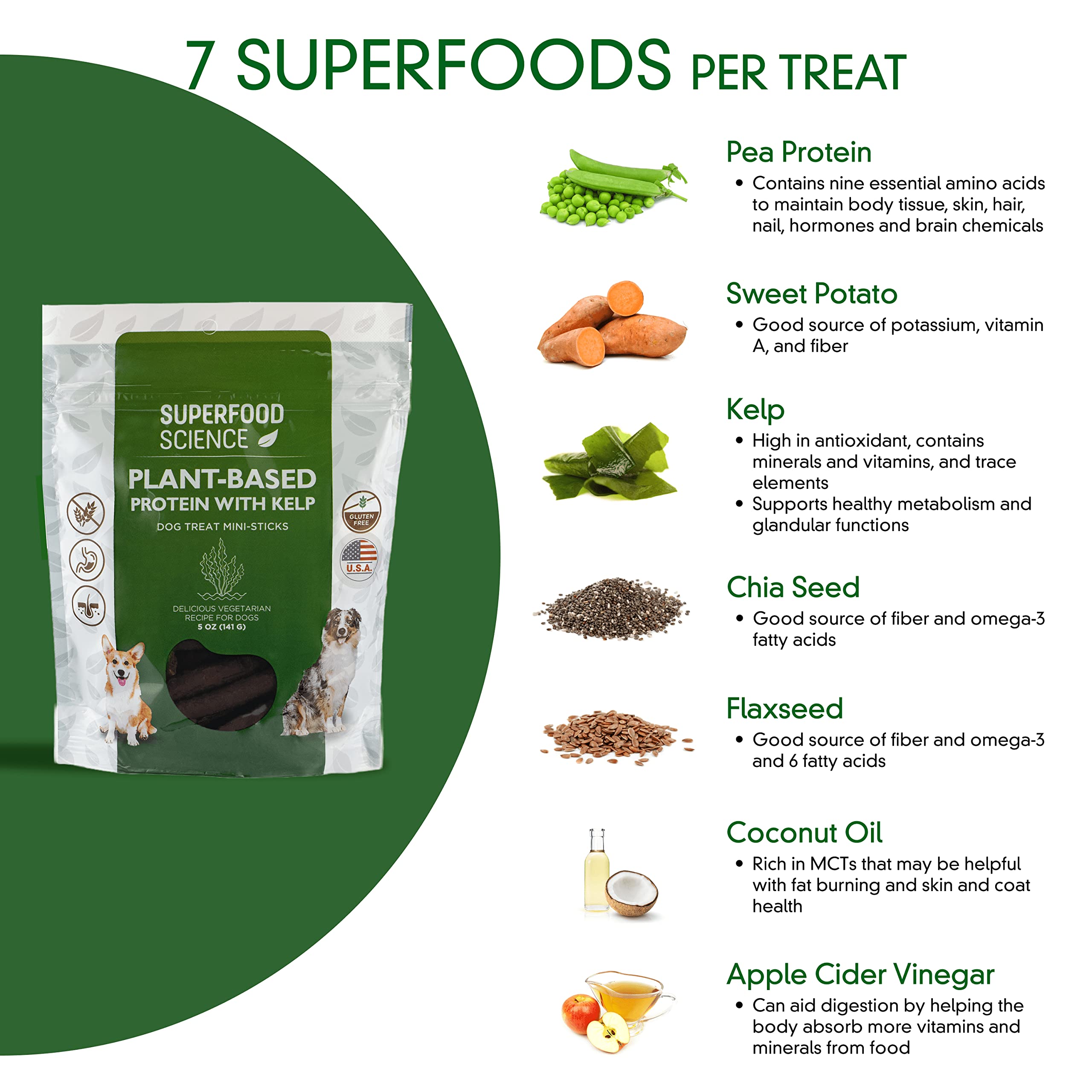 Friandises fabriquées aux États‑Unis avec des ingrédients d’alimentation humaine par Superfood Science.