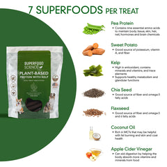 Friandises fabriquées aux États‑Unis avec des ingrédients d’alimentation humaine par Superfood Science.