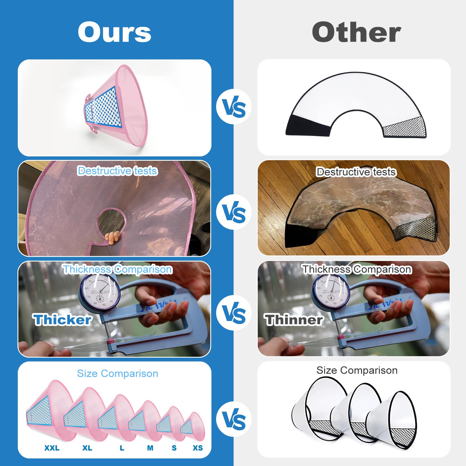 Supet collar cono para evitar lameduras cerca de la herida