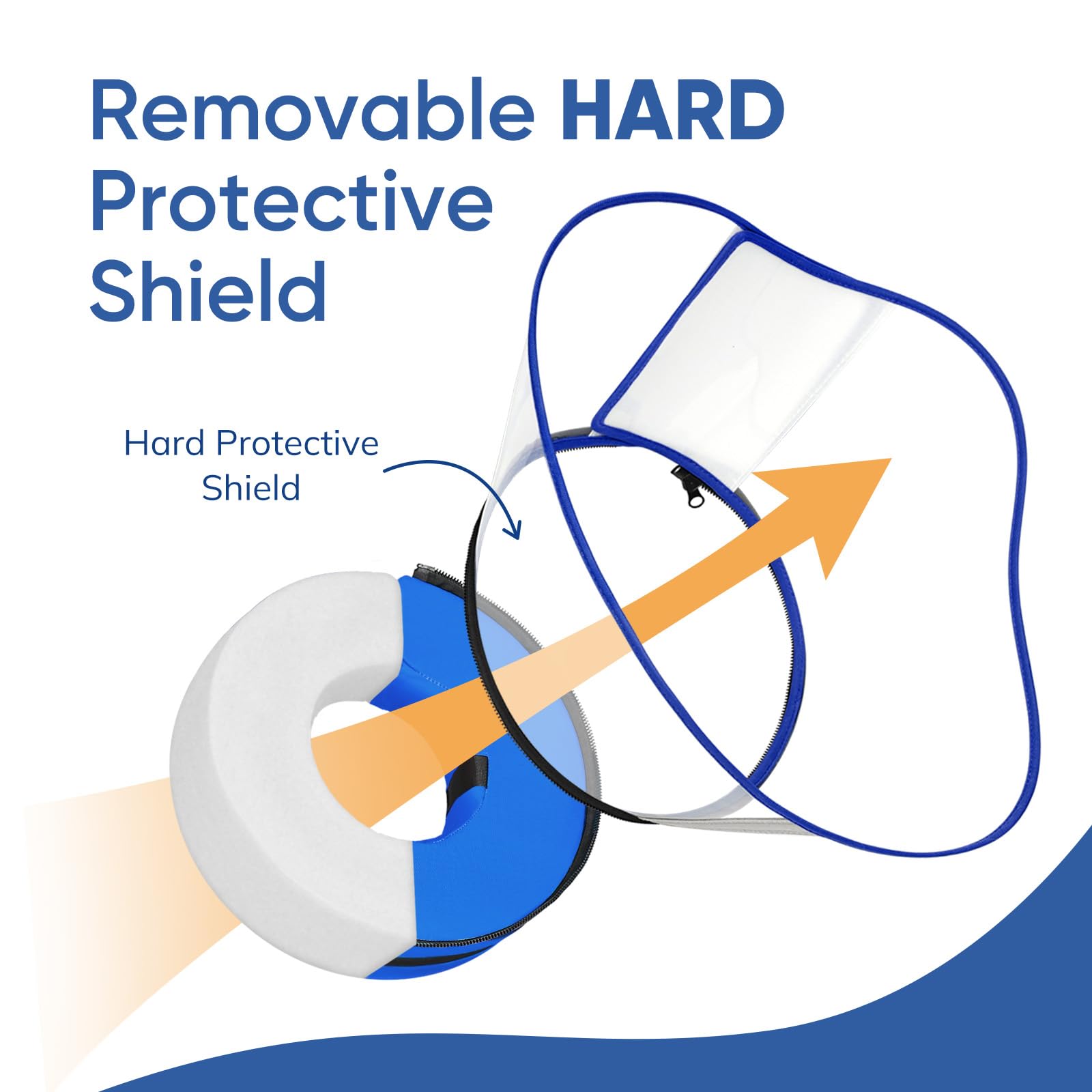 Supet escudo protector desmontable: protección adicional para evitar lamidos o mordidas