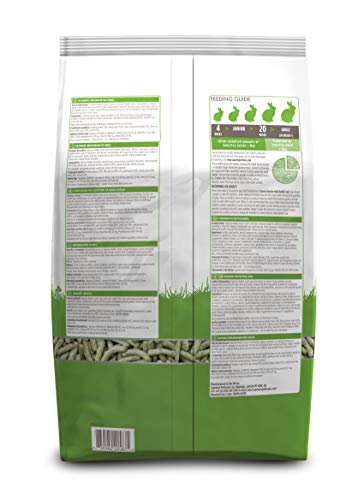 Supreme Petfoods SCIENCE Selective Junior; gránulos extruidos que apoyan crecimiento muscular saludable.