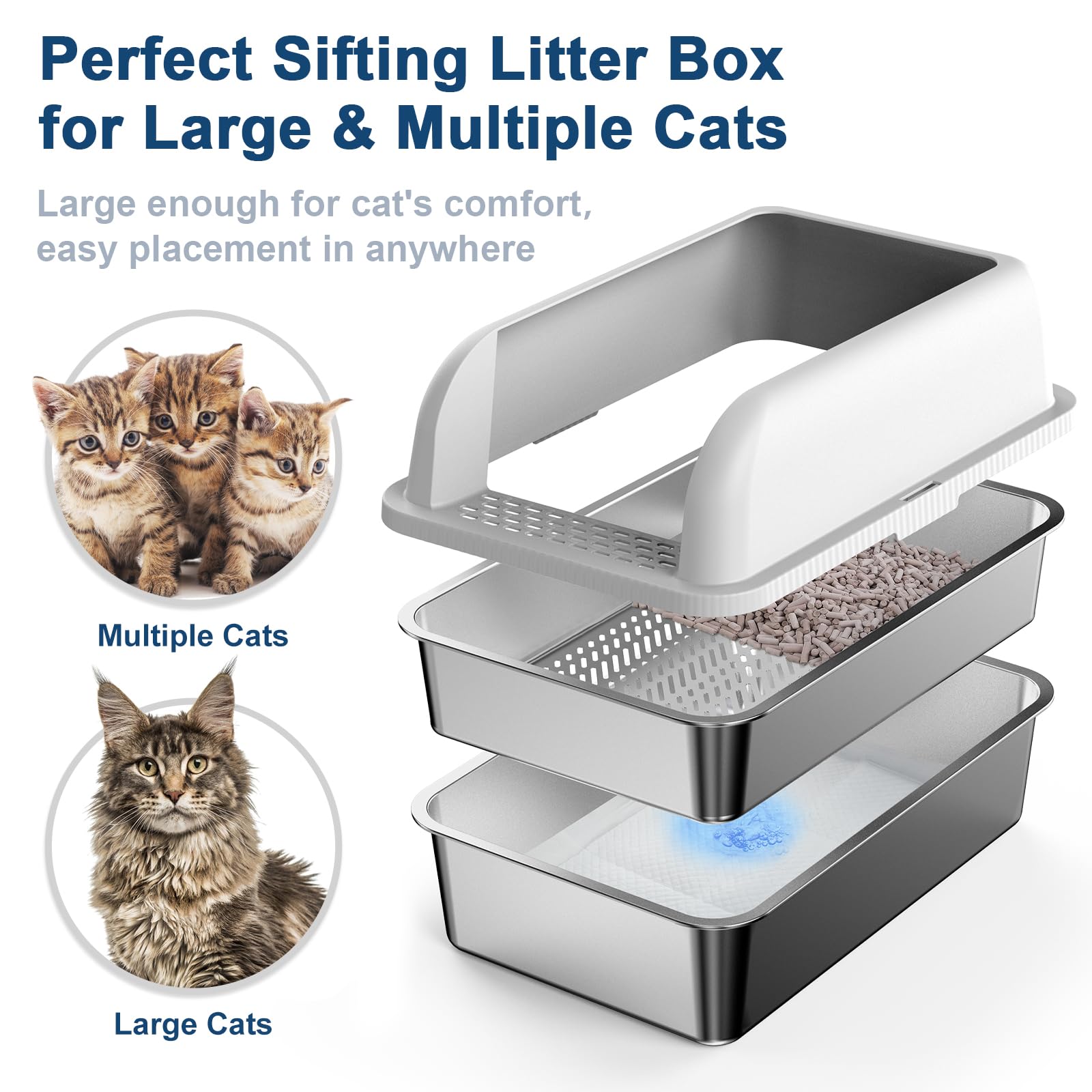 Bajo uso con pellets de pino, la bandeja suzzipaws reduce residuos.