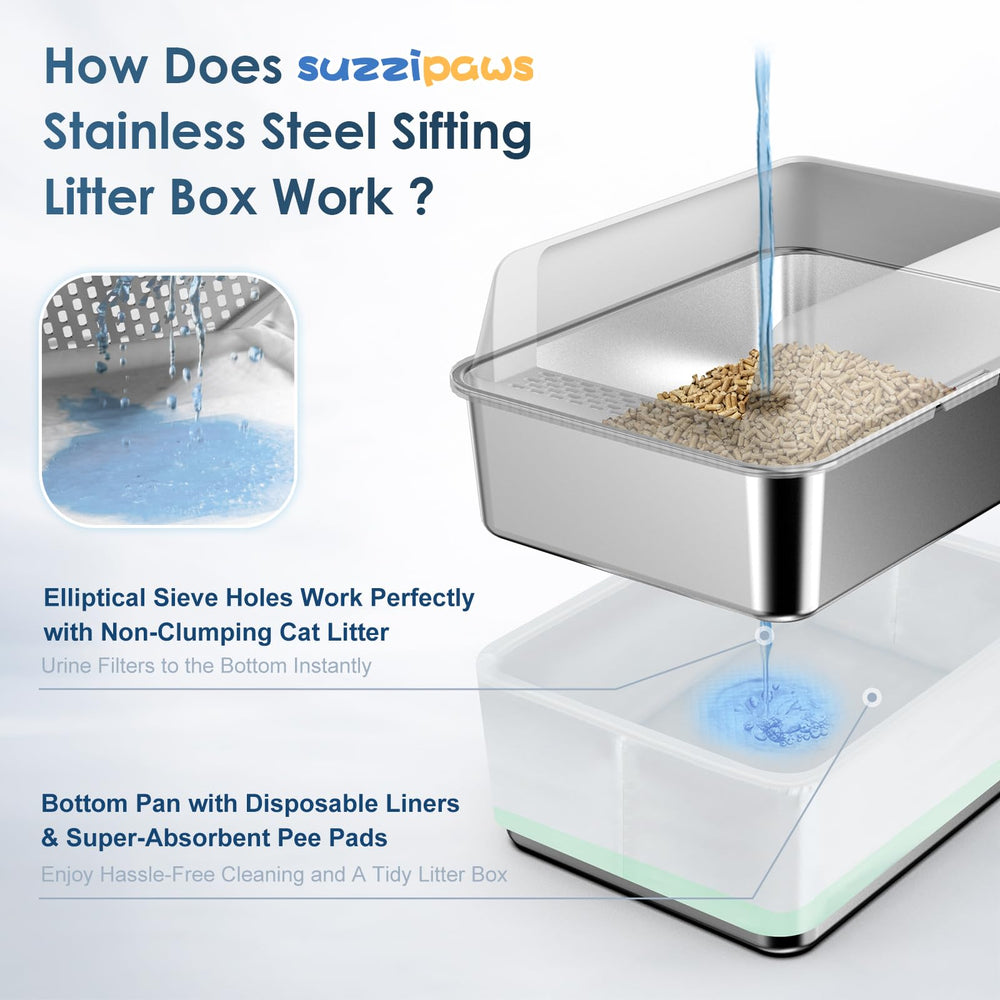 Suzzipaws sistema-de-sifonado-doble para separar sólidos y líquidos