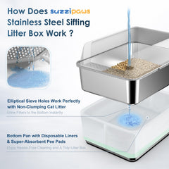 Suzzipaws sistema-de-sifonado-doble para separar sólidos y líquidos