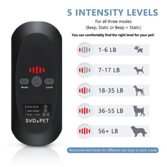SVD.PET alfombra con 3 modos de entrenamiento para perros y gatos