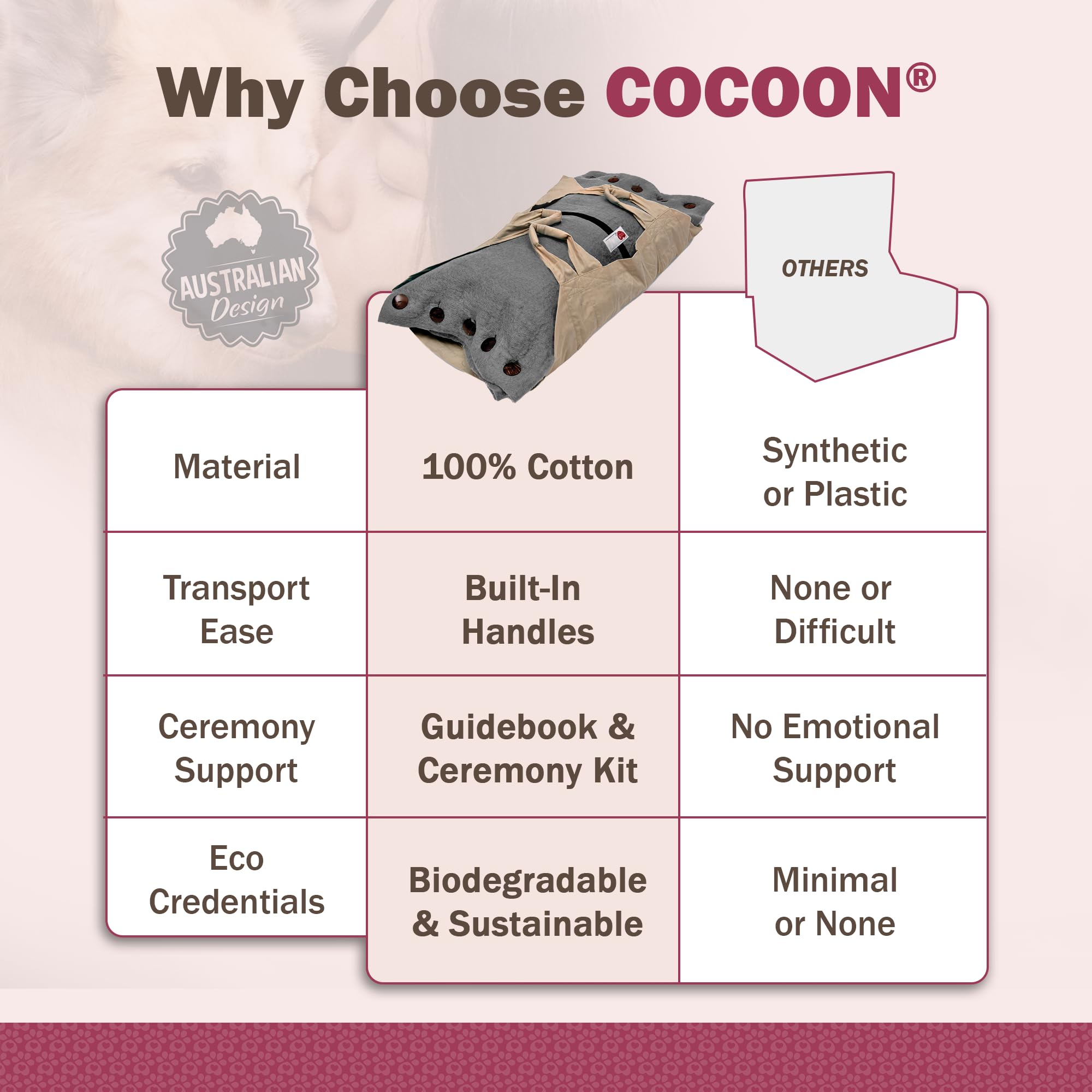 Sweet Goodbye Cocoon: accesorios de ceremonia incluidos para rituales sencillos.
