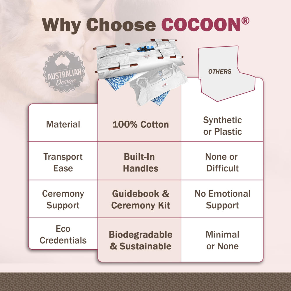 Sweet Goodbye Cocoon: caja M grande en blanco apta para mascotas más grandes