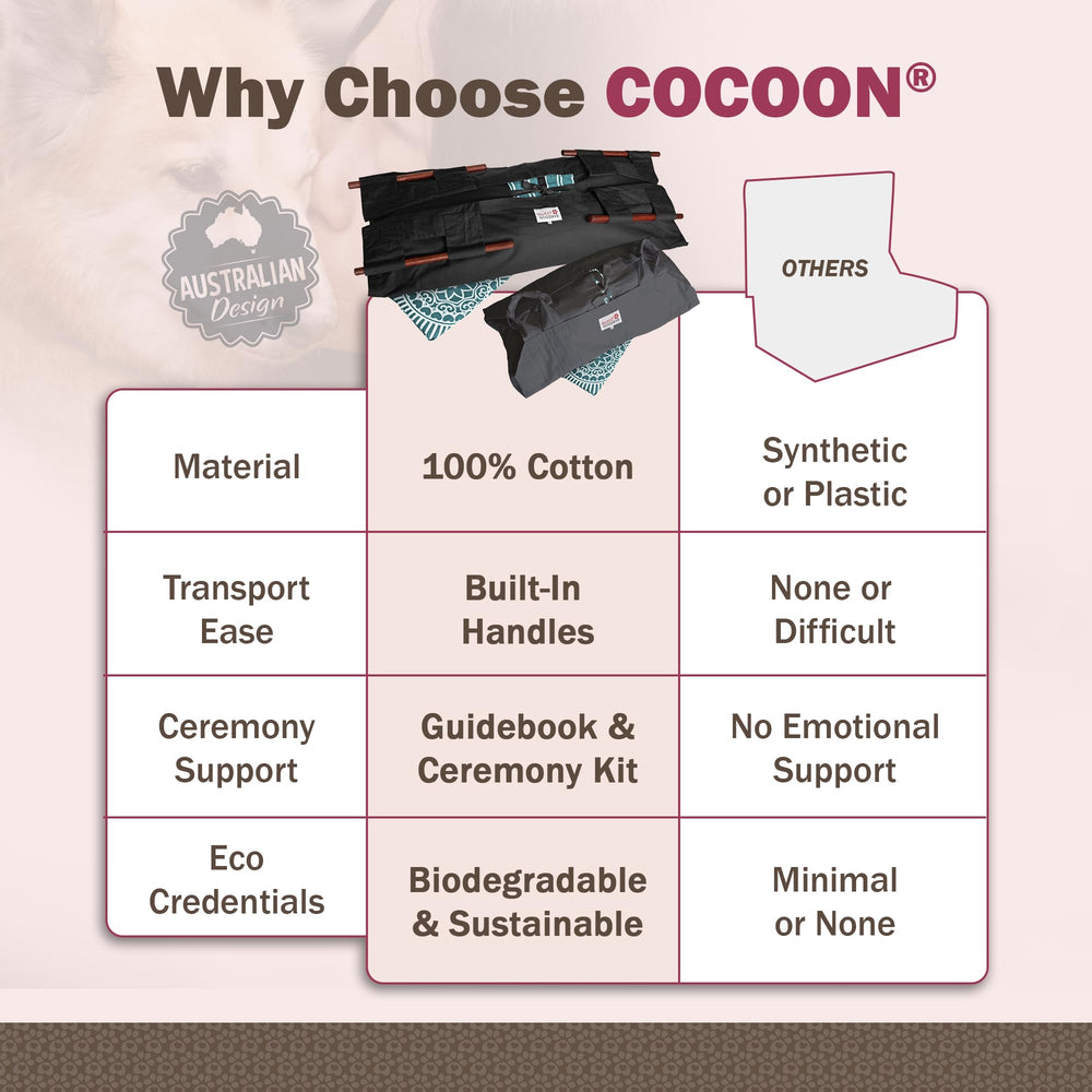 Sweet Goodbye Cocoon: cofre ajustable con transporte integrado para traslado seguro